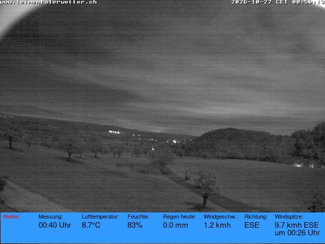 Burg im Leimental › Westen: Leimentaler Wetterstation