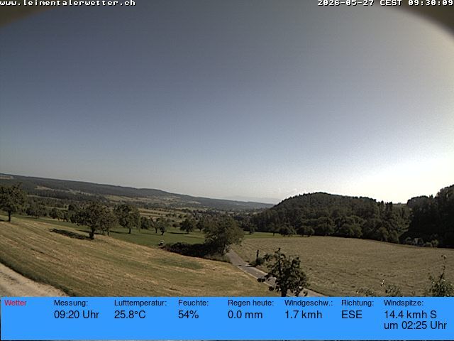 Burg im Leimental: Leimentaler Wetterstation