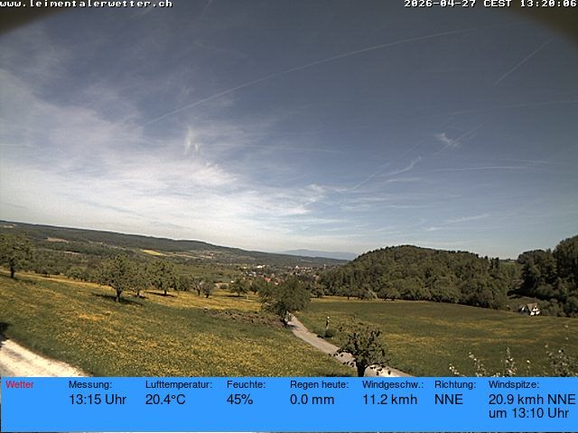 Burg im Leimental: Leimentaler Wetterstation