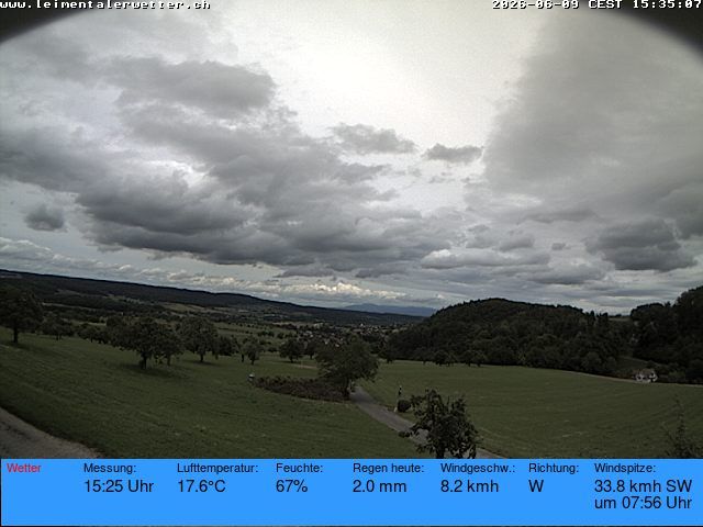 Burg im Leimental › Westen: Leimentaler Wetterstation