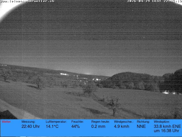 Burg im Leimental: Leimentaler Wetterstation