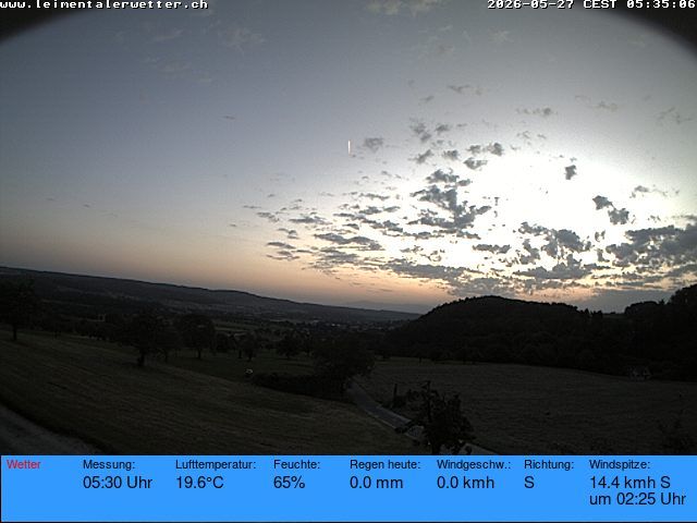 Burg im Leimental: Leimentaler Wetterstation