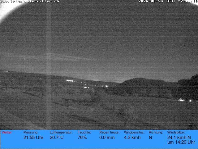 Burg im Leimental › Westen: Leimentaler Wetterstation