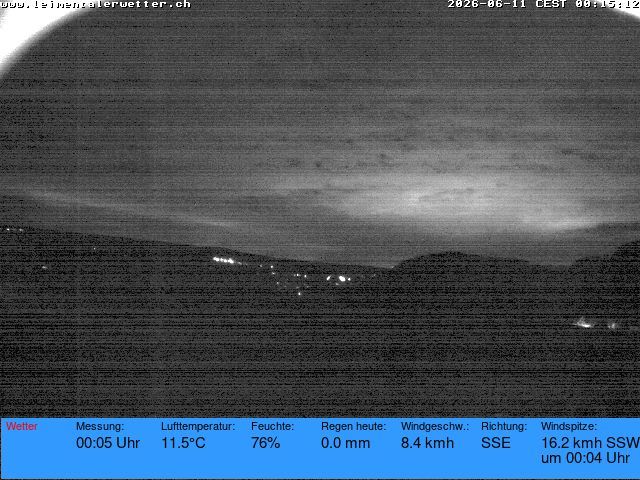 Burg im Leimental › Westen: Leimentaler Wetterstation