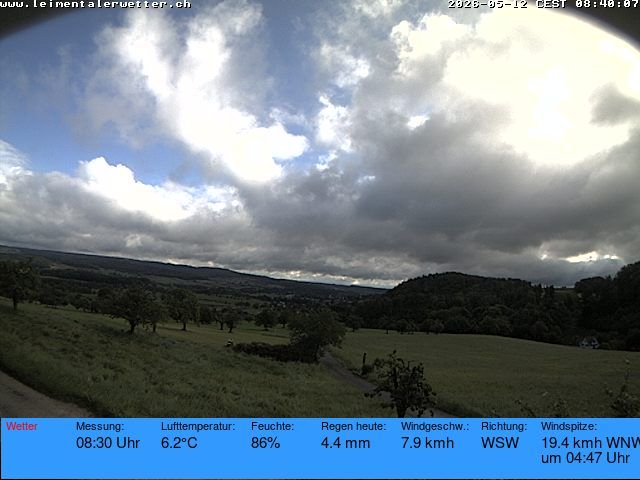 Burg im Leimental: Leimentaler Wetterstation