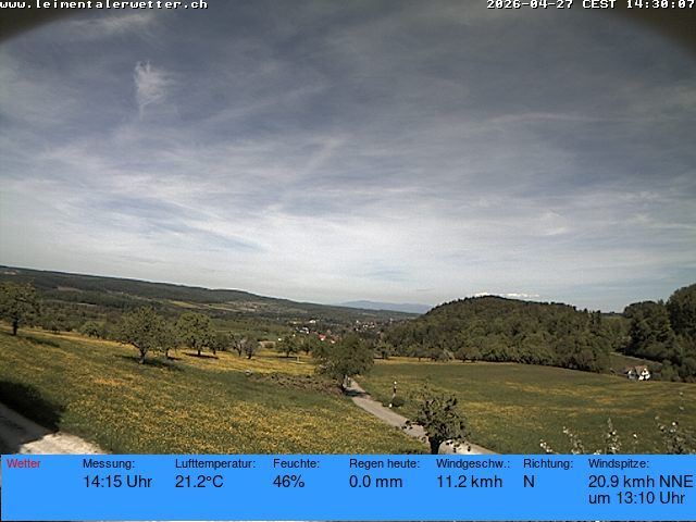 Burg im Leimental: Leimentaler Wetterstation