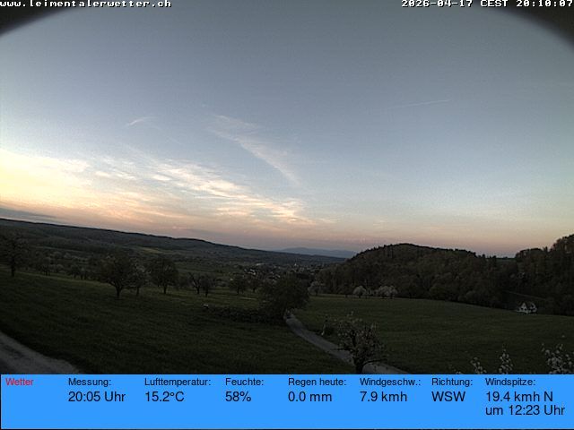 Burg im Leimental: Leimentaler Wetterstation
