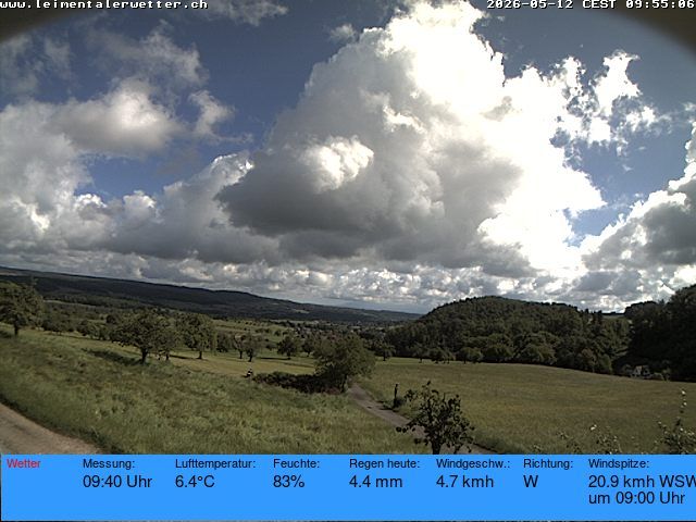 Burg im Leimental: Leimentaler Wetterstation