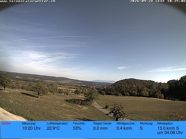 Burg im Leimental › Westen: Leimentaler Wetterstation