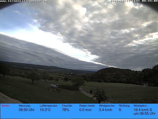 Burg im Leimental › Westen: Leimentaler Wetterstation