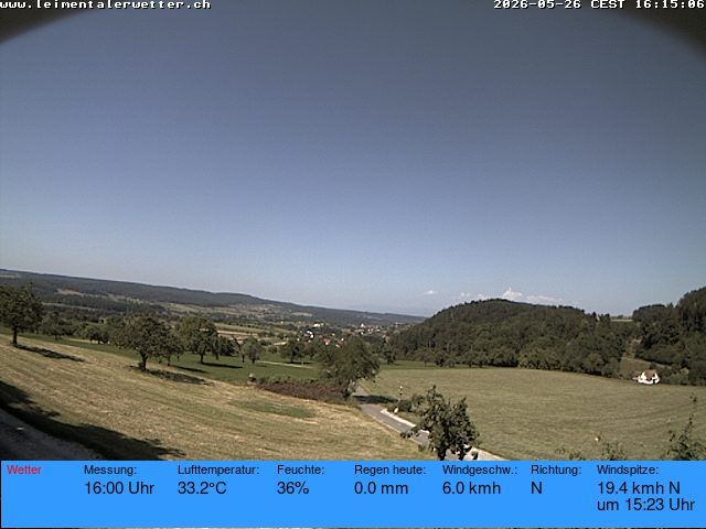 Burg im Leimental: Leimentaler Wetterstation