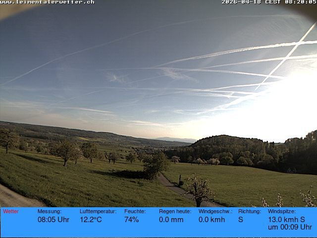 Burg im Leimental: Leimentaler Wetterstation