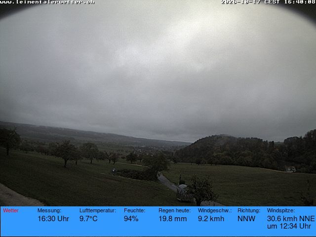 Burg im Leimental › Westen: Leimentaler Wetterstation