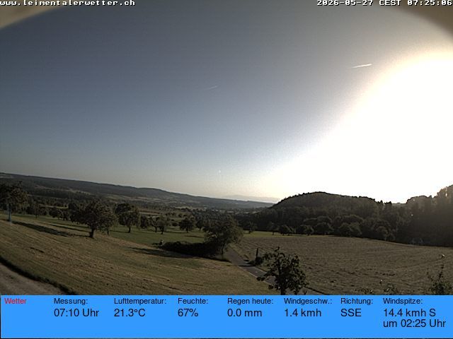 Burg im Leimental: Leimentaler Wetterstation