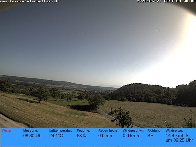Burg im Leimental: Leimentaler Wetterstation