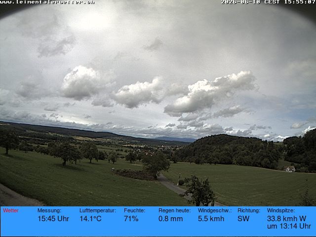 Burg im Leimental › Westen: Leimentaler Wetterstation