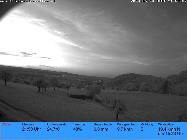 Burg im Leimental: Leimentaler Wetterstation