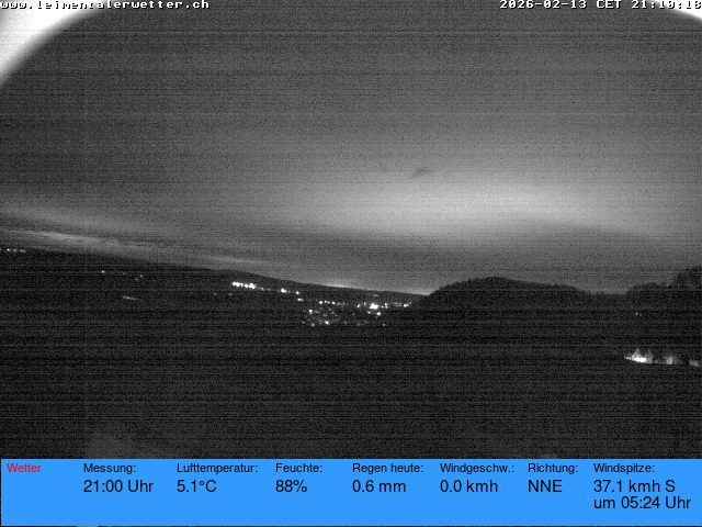 Burg im Leimental: Leimentaler Wetterstation