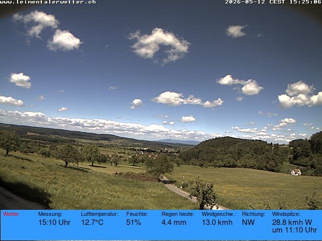Burg im Leimental: Leimentaler Wetterstation