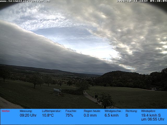 Burg im Leimental › Westen: Leimentaler Wetterstation