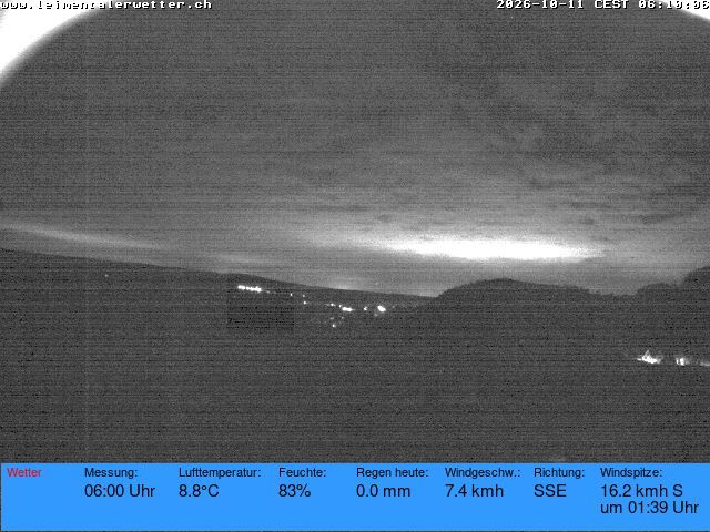 Burg im Leimental › Westen: Leimentaler Wetterstation