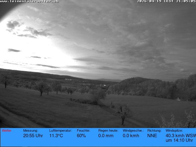 Burg im Leimental: Leimentaler Wetterstation