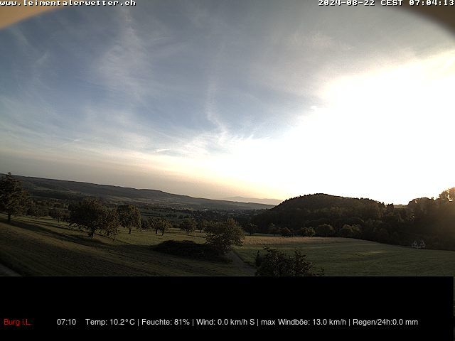 Burg im Leimental: Leimentaler Wetterstation