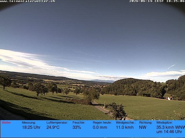 Burg im Leimental › Westen: Leimentaler Wetterstation