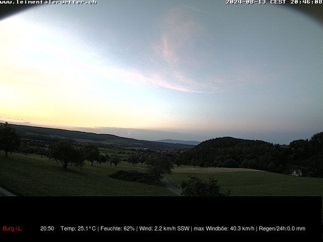 Burg im Leimental: Leimentaler Wetterstation