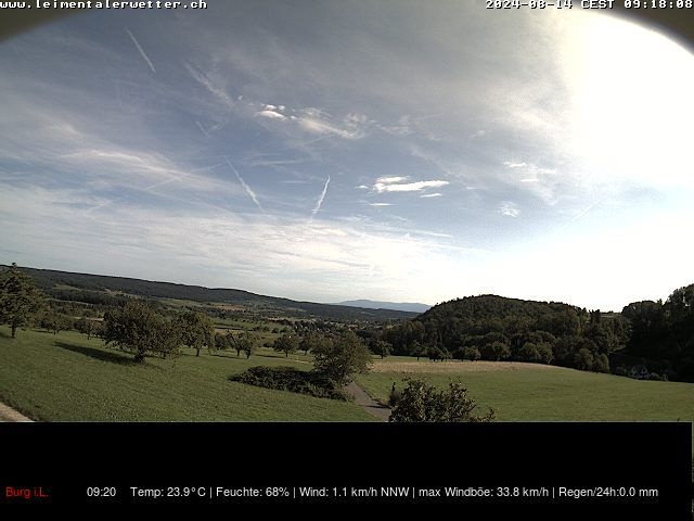 Burg im Leimental: Leimentaler Wetterstation