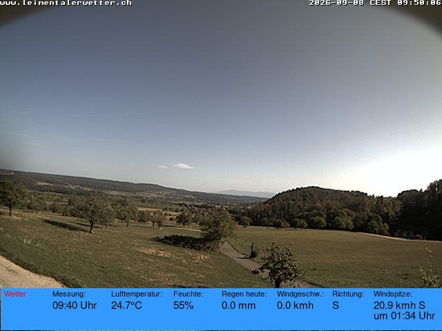 Burg im Leimental › Westen: Leimentaler Wetterstation