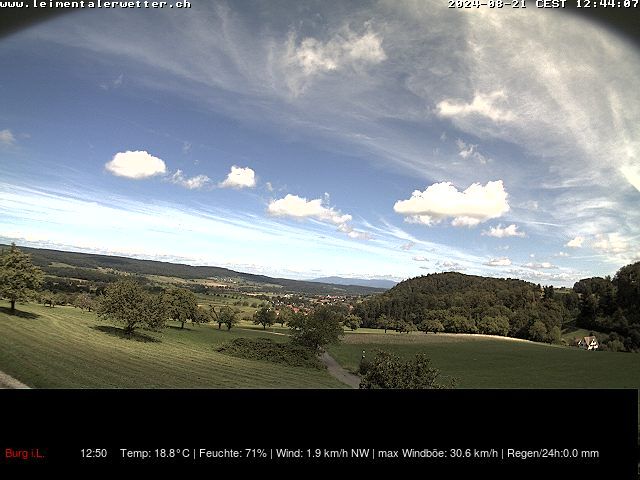 Burg im Leimental: Leimentaler Wetterstation