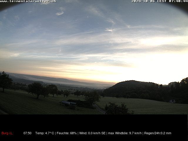 Burg im Leimental: Leimentaler Wetterstation