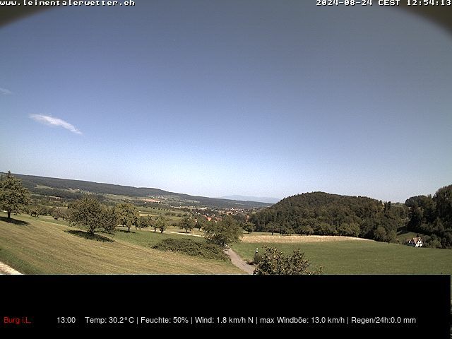 Burg im Leimental: Leimentaler Wetterstation