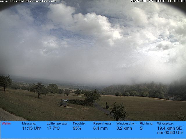 Burg im Leimental › Westen: Leimentaler Wetterstation