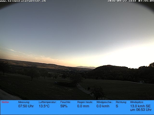 Burg im Leimental › Westen: Leimentaler Wetterstation