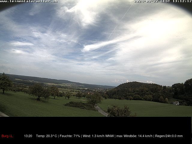 Burg im Leimental: Leimentaler Wetterstation