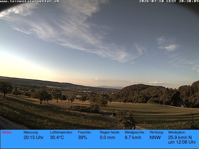 Burg im Leimental › Westen: Leimentaler Wetterstation