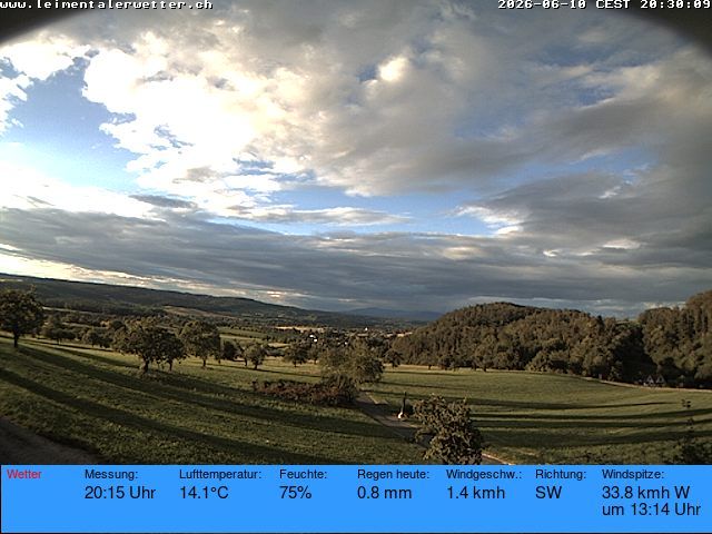 Burg im Leimental › Westen: Leimentaler Wetterstation