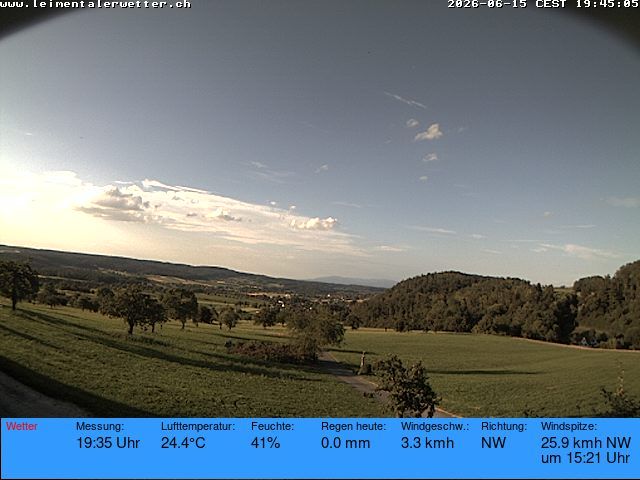 Burg im Leimental › Westen: Leimentaler Wetterstation