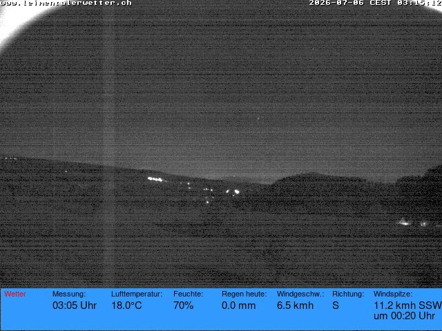 Burg im Leimental › Westen: Leimentaler Wetterstation