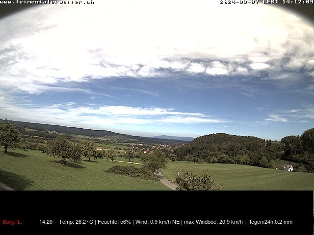 Burg im Leimental: Leimentaler Wetterstation