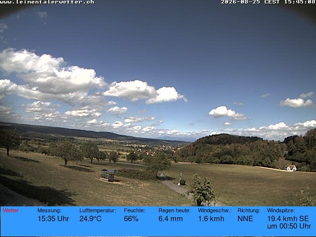 Burg im Leimental › Westen: Leimentaler Wetterstation