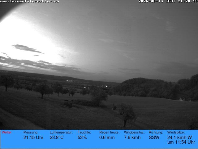 Burg im Leimental › Westen: Leimentaler Wetterstation