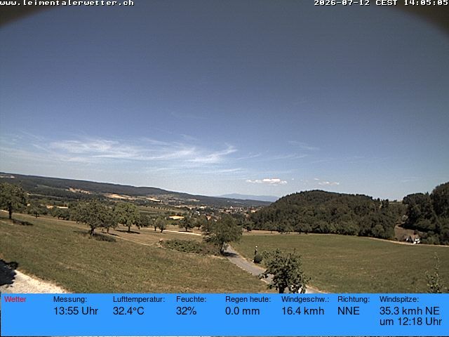 Burg im Leimental › Westen: Leimentaler Wetterstation