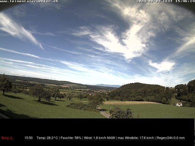 Burg im Leimental: Leimentaler Wetterstation