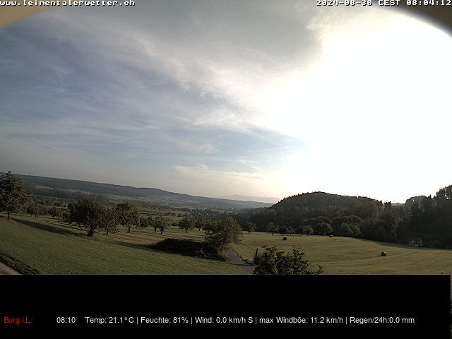 Burg im Leimental: Leimentaler Wetterstation