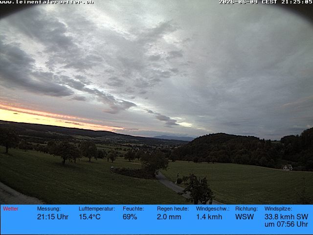 Burg im Leimental › Westen: Leimentaler Wetterstation