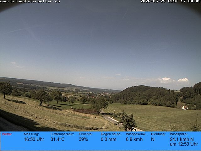 Burg im Leimental: Leimentaler Wetterstation