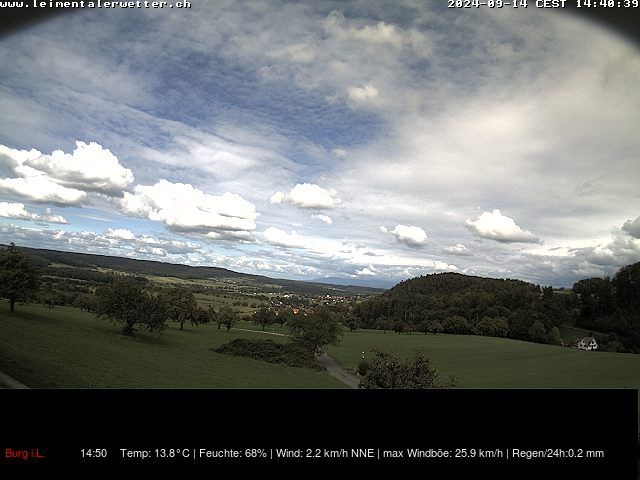 Burg im Leimental: Leimentaler Wetterstation